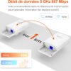 Outdoor CPE 5GHz 867Mbps 9dBi 11AC