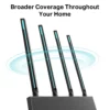 Routeur WiFi AC1900 MU-MIMO