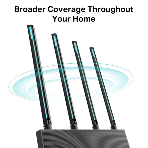 Routeur WiFi AC1900 MU-MIMO